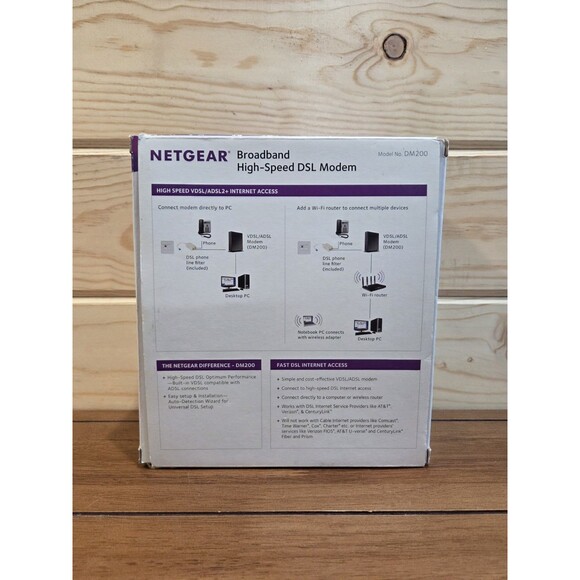 Netgear DM200 VDSL/ADSL High Speed Broadband Modem With original packaging - Picture 3 of 11